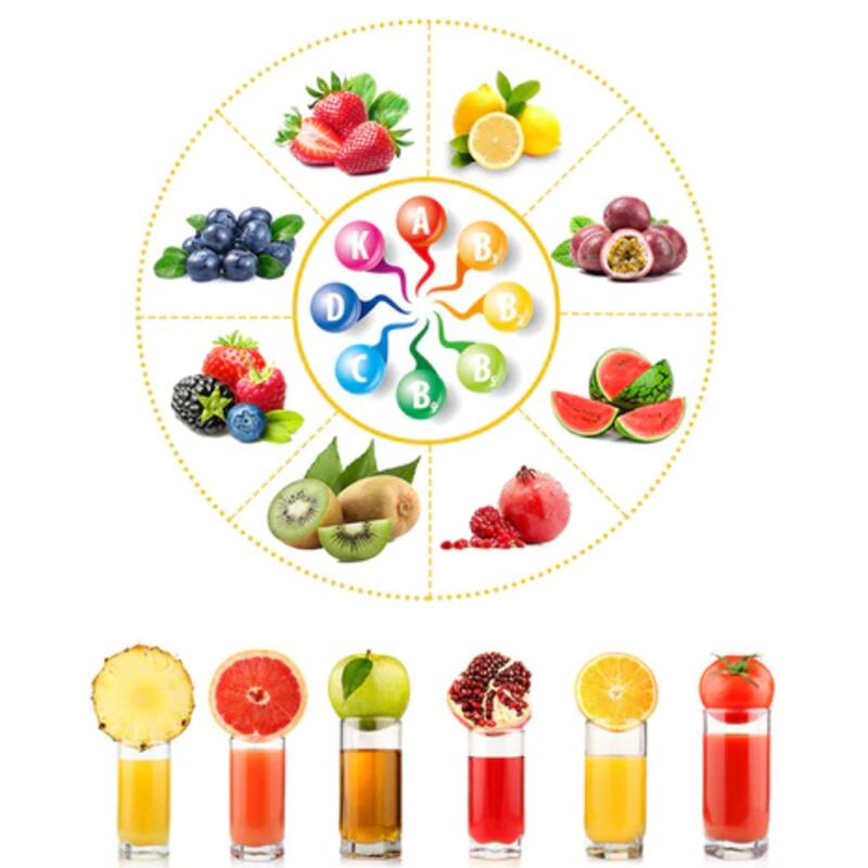 (30% di sconto) Spremiagrumi Manuale