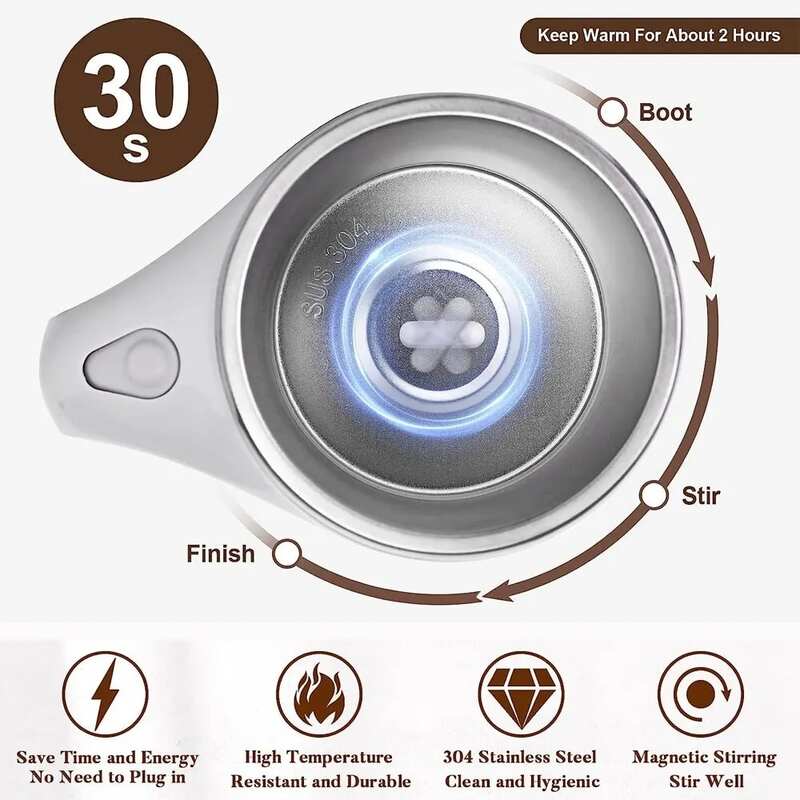 (30% di sconto) Tazza di agitazione automatica
