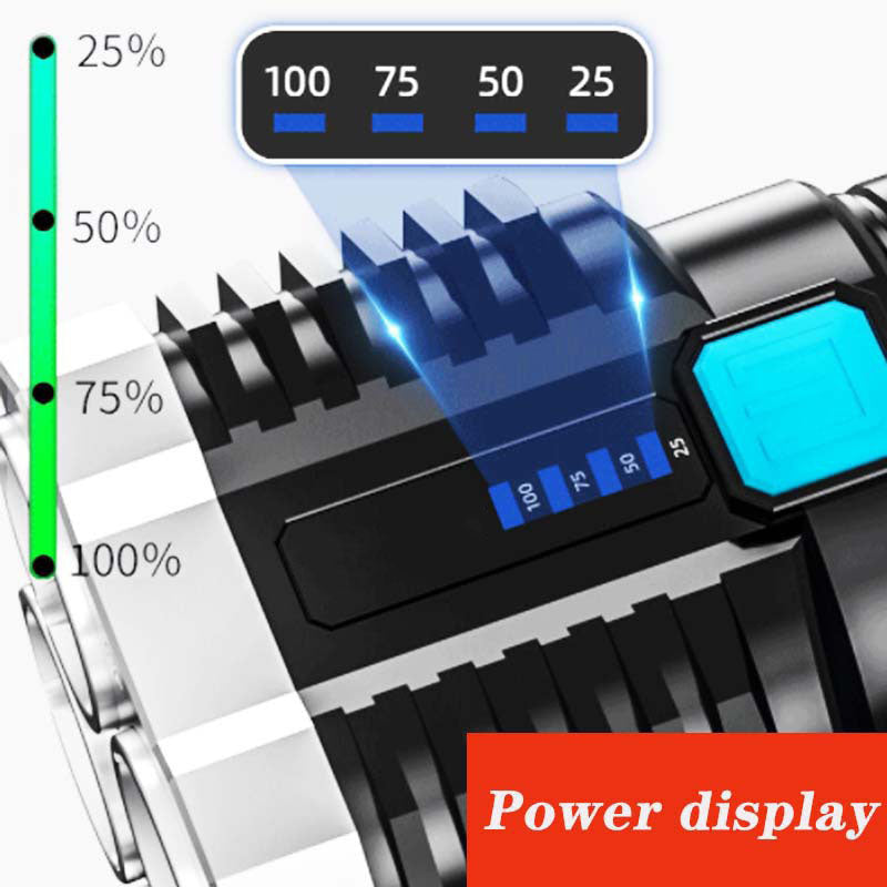 (30% DI SCONTO) Rechargeable Multifunctional Camping Torch with 4 Lamp Beads