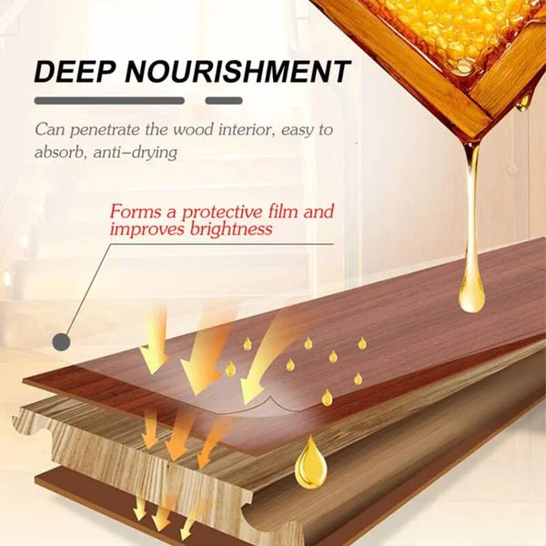 (30% di sconto) Spruzzatore di cera d'api naturale per legno