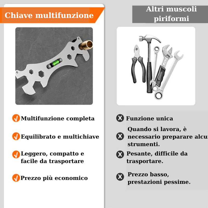 (30% DI SCONTO%) Chiave multifunzione per la riparazione dei tubi dell'acqua.
