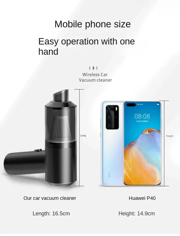 (30% DI SCONTO) Mini aspiratore per auto. Aspiratore domestico