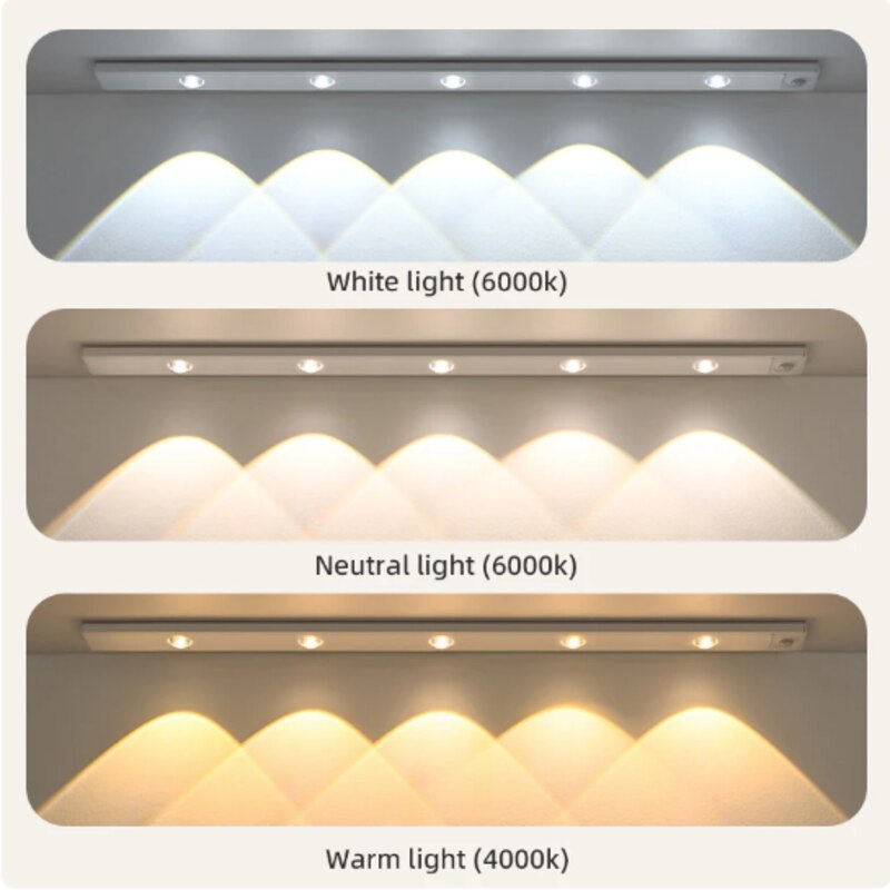 (30% di sconto) Barra luminosa a LED con sensore di movimento