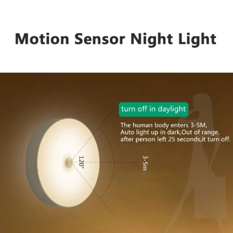 (30% di sconto) Luce LED con sensore di movimento intelligente