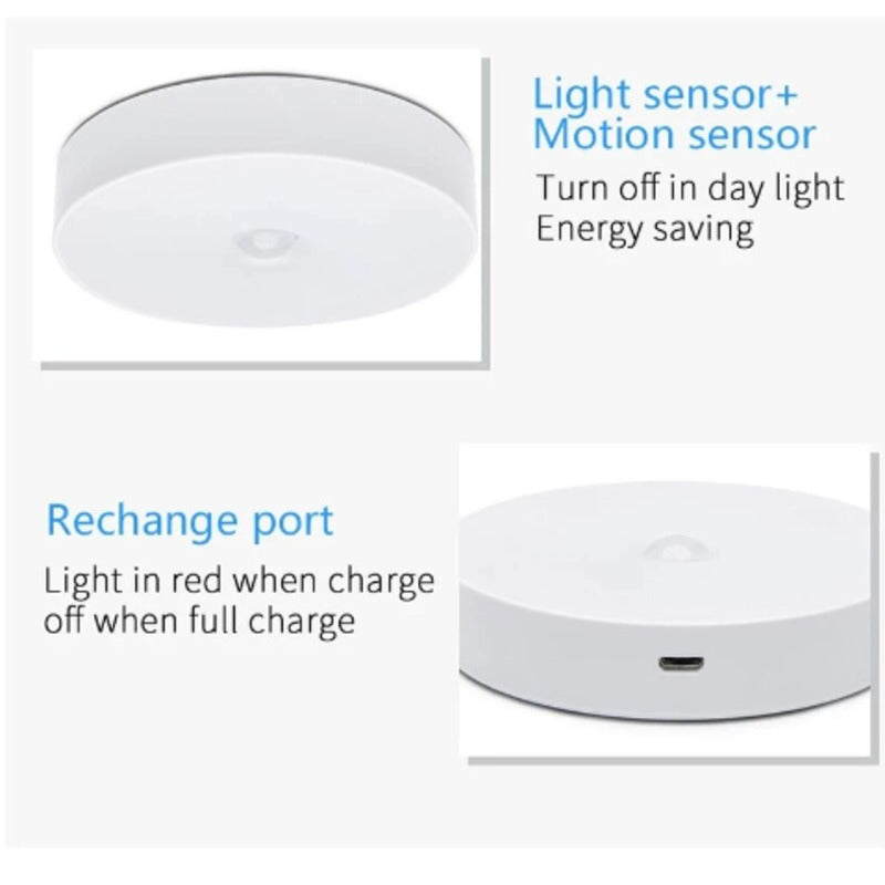 (30% di sconto) Luce LED con sensore di movimento intelligente