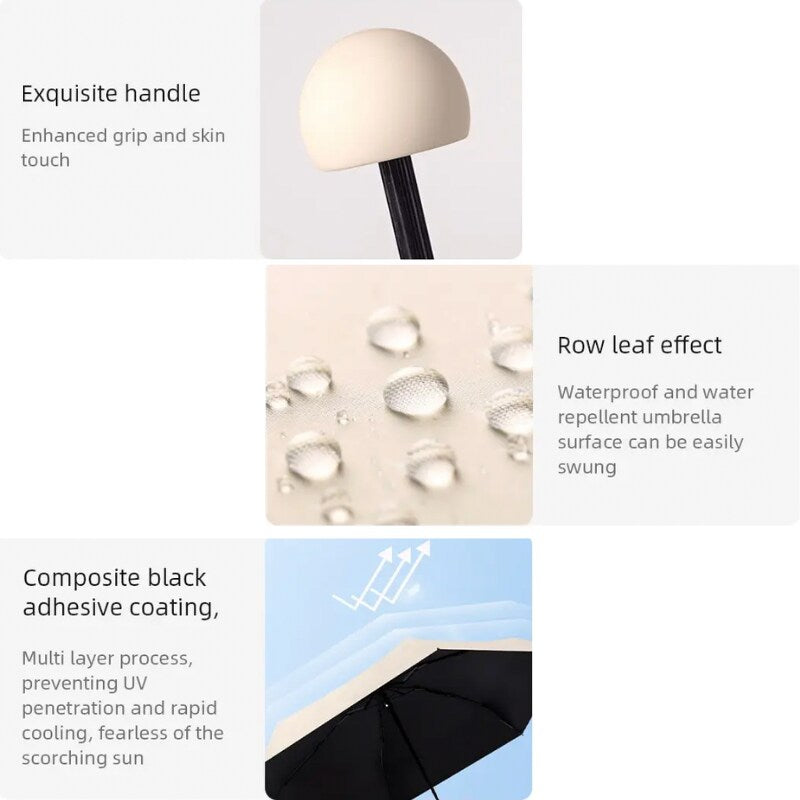 (30% di sconto) Ombrello Capsula per Sole e Pioggia