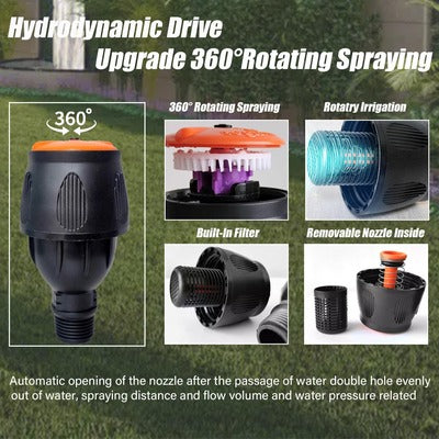 (SPEDIZIONE GRATUITA) Set Di Irrigatori Automatici Rotanti A 360° Con 3 Piedi Da Infilare Nel Terreno.