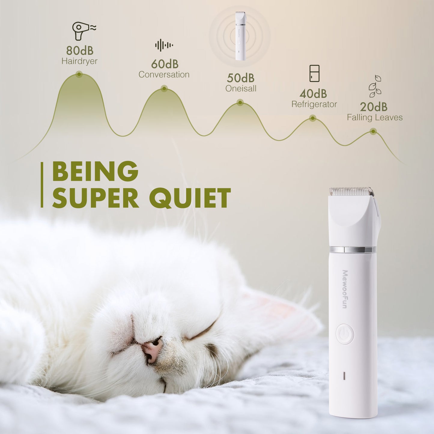 (30% DI SCONTO%) Tagliacapelli elettrico per animali domestici Mewoofun 4 in 1