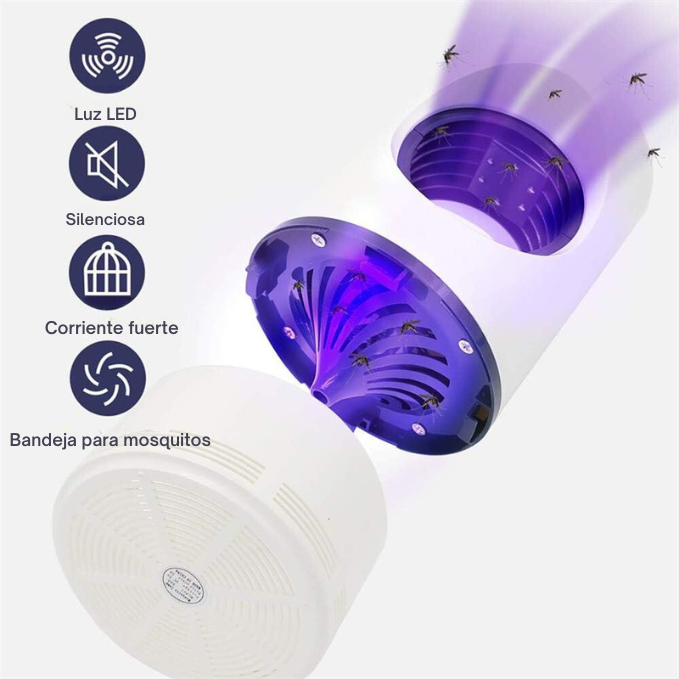 (30% DI SCONTO%) Repellente per insetti antizanzare a LED