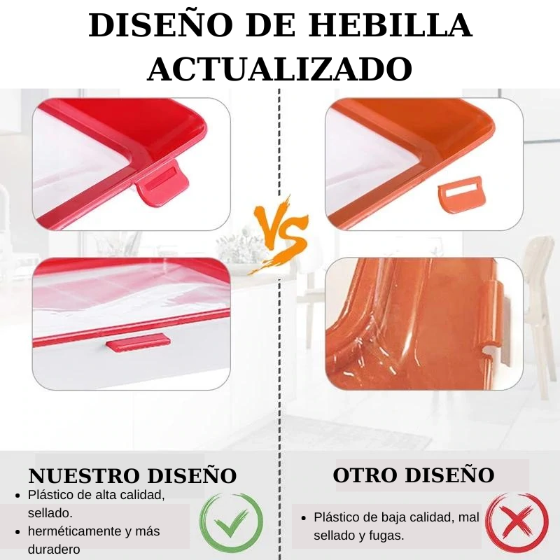 (30% DI SCONTO%)Vassoi per la conservazione degli alimenti BPA riutilizzabili impilabili