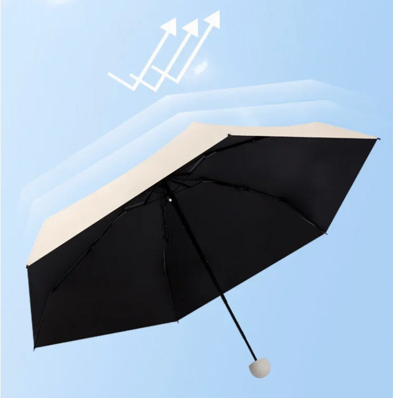 (30% di sconto) Ombrello Capsula per Sole e Pioggia