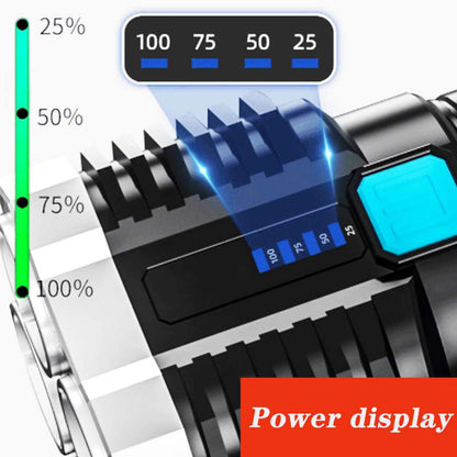 (30% DI SCONTO) Rechargeable Multifunctional Camping Torch with 4 Lamp Beads