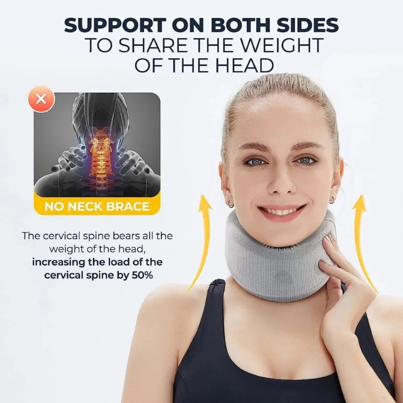 (30% DI SCONTO%) Cuscino di supporto per il collo, cuscino per il collo, schiuma morbida regolabile, schiuma resistente, aiuta ad alleviare il dolore al collo, viaggi in aereo, pisolini, salute