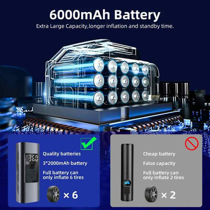 (30% di sconto) Compressore wireless per pompe dell'aria