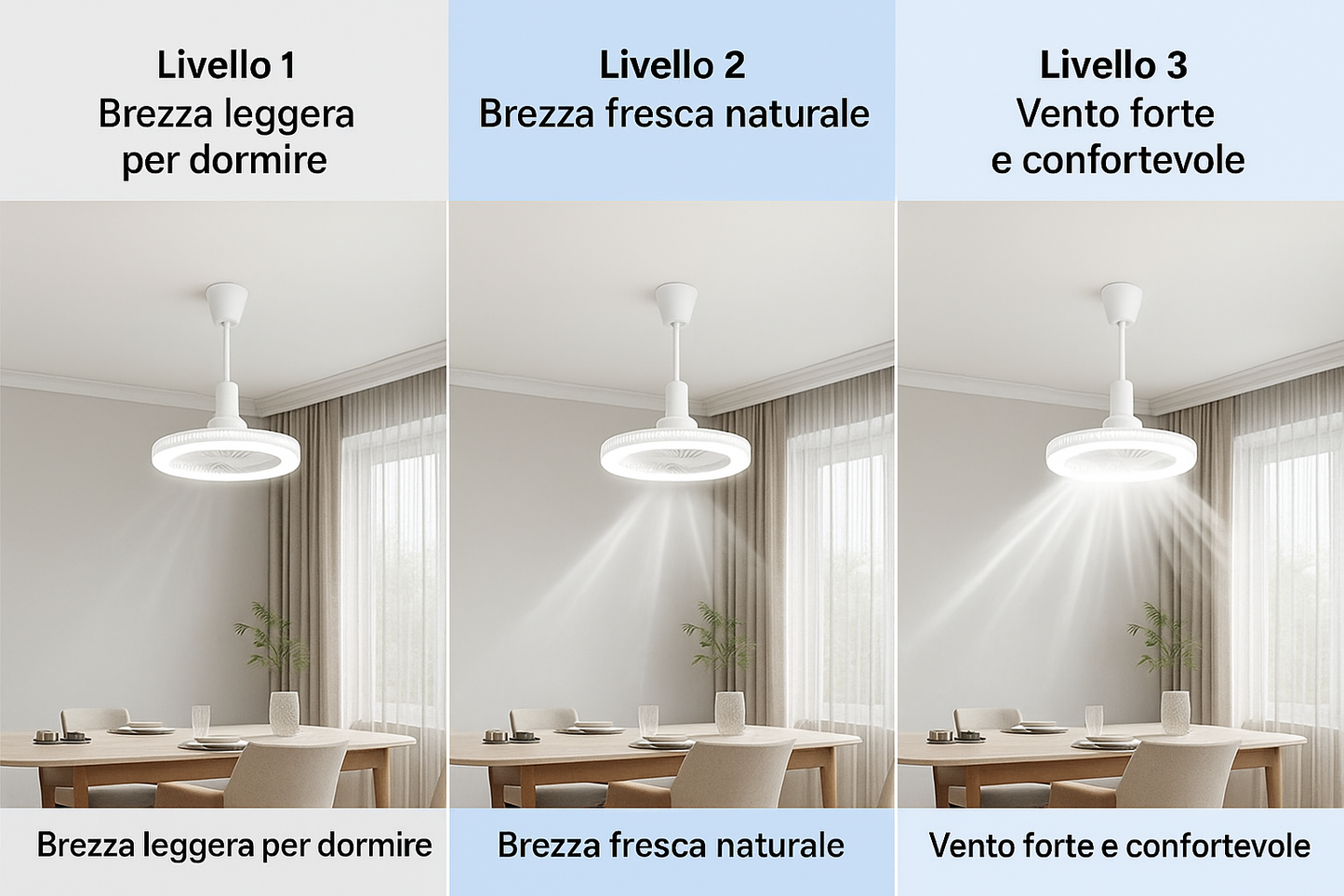 ZenAir™ Luce con ventilatore wireless