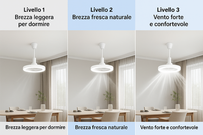 ZenAir™ Luce con ventilatore wireless